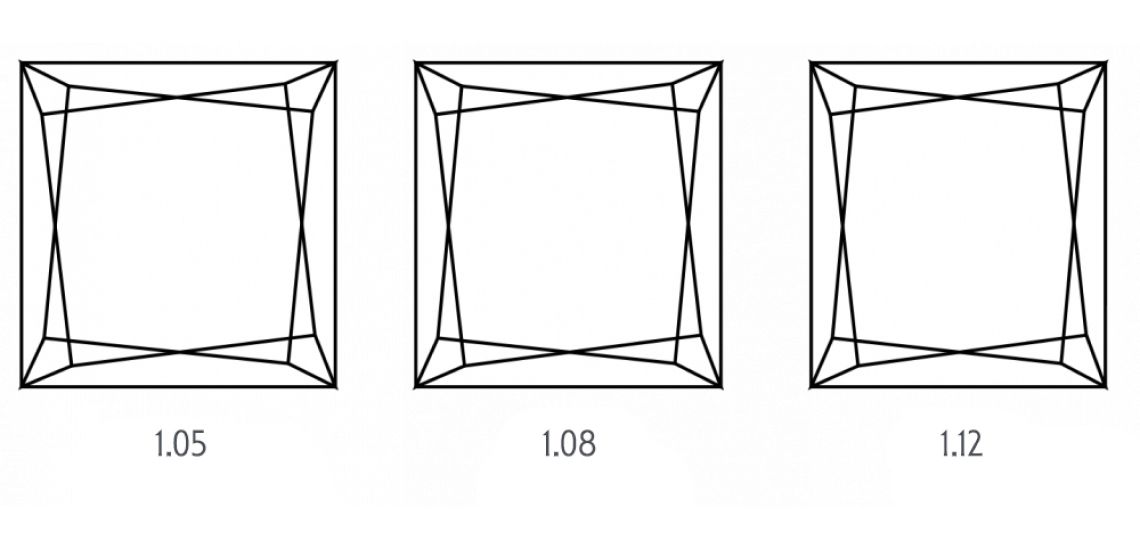 Princess diamond ratio