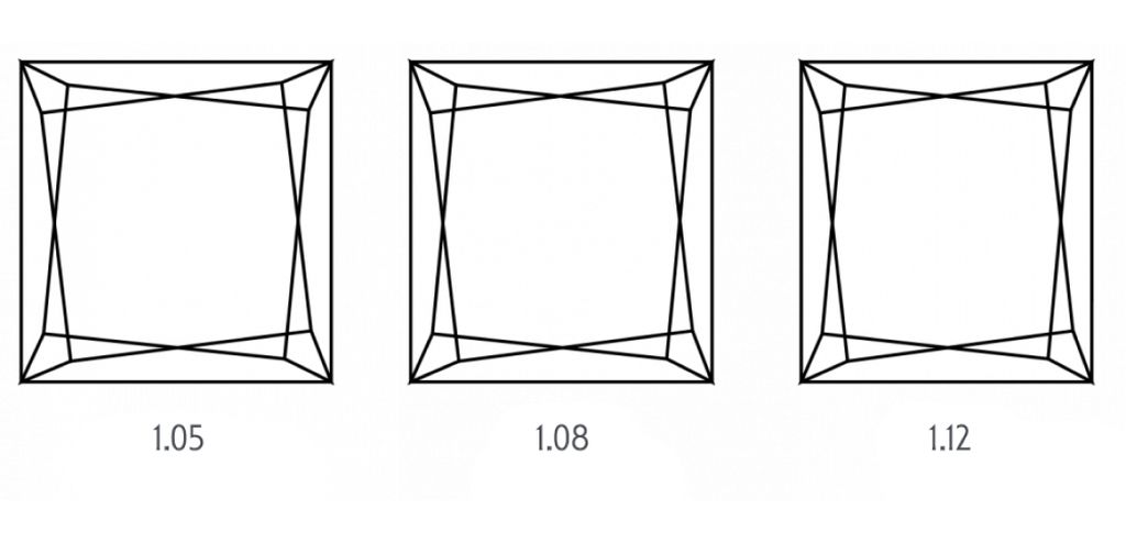 Princess diamond ratio