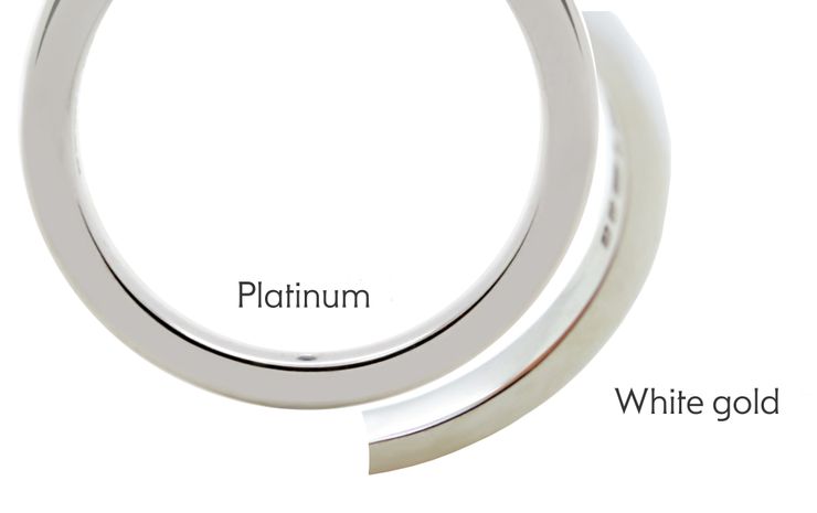 White gold vs platinum