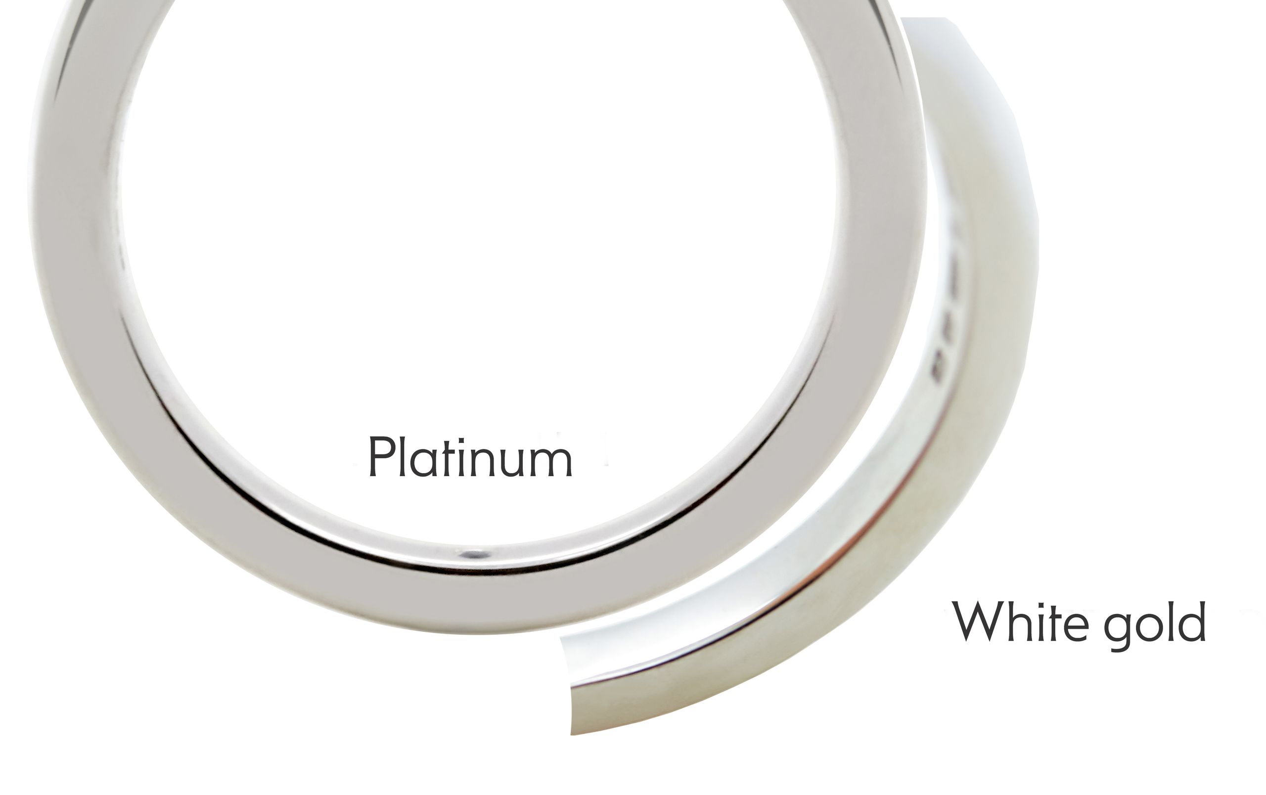 White gold vs platinum