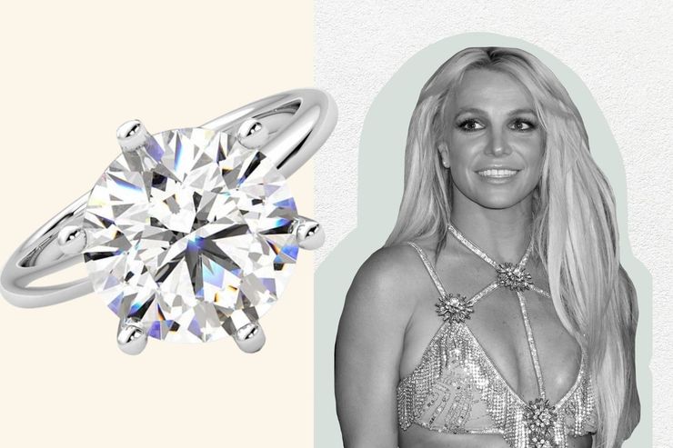 Copy of Celebrity Blog Header Version