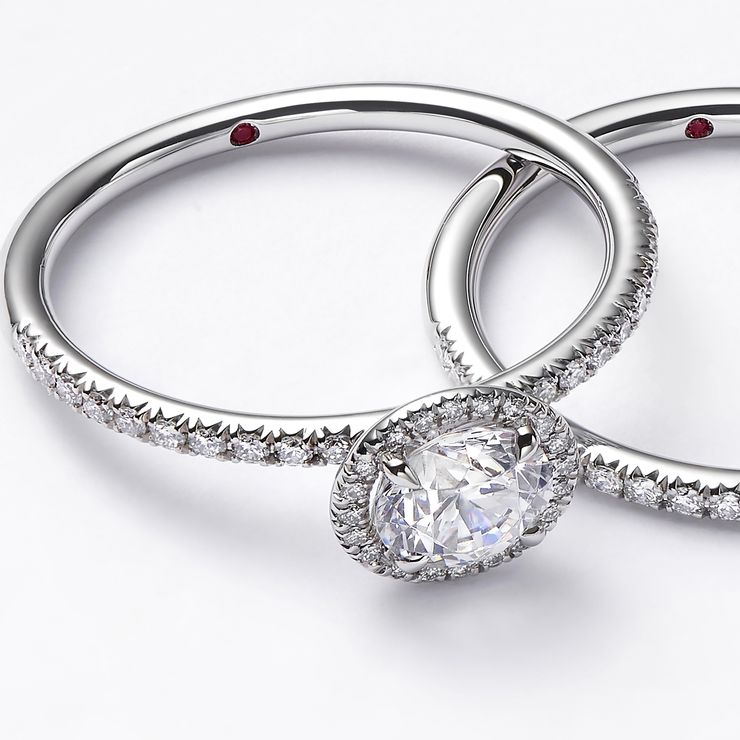 Signature Ruby
