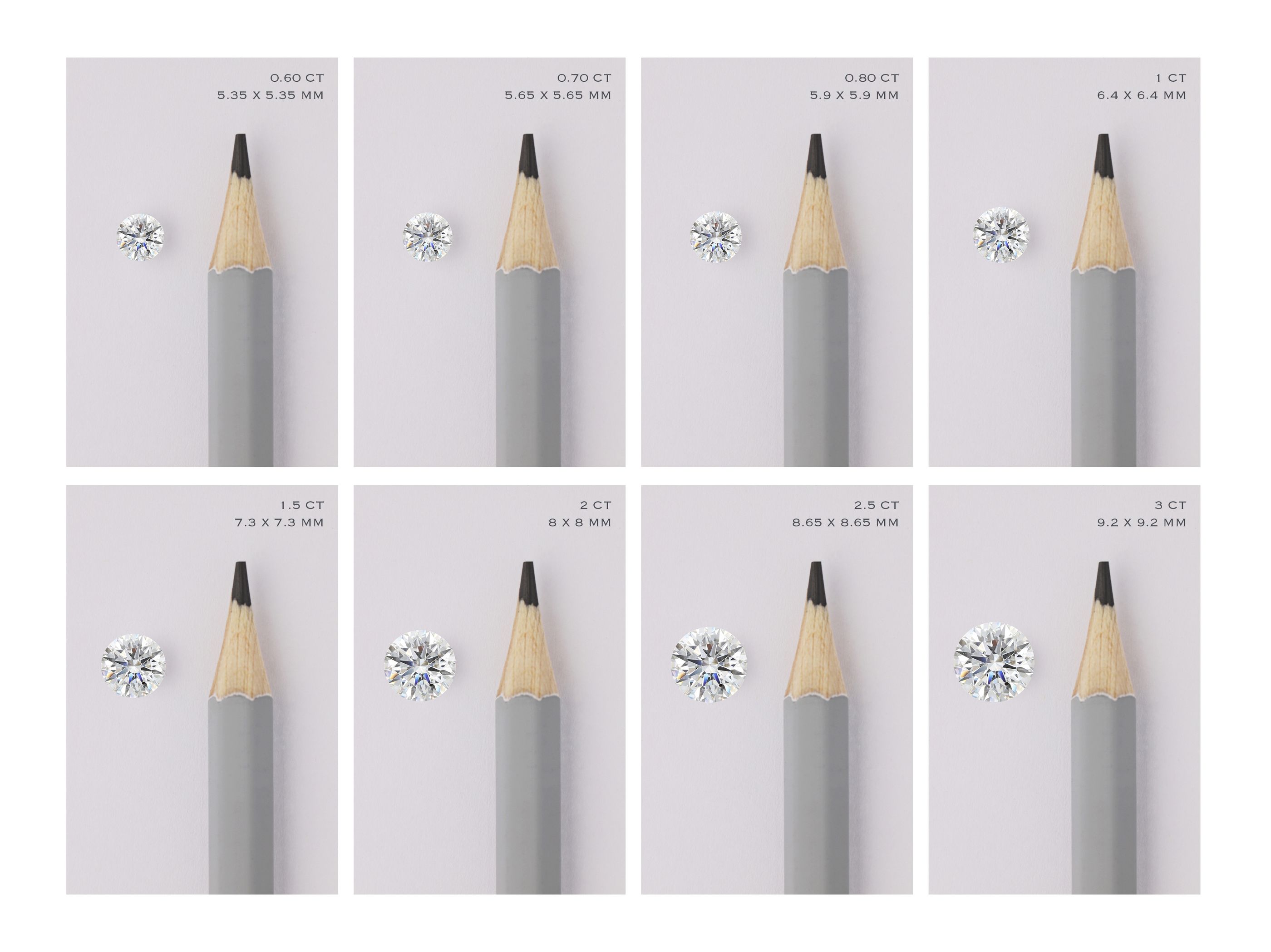Diamond size comparison chart carat conversion photo