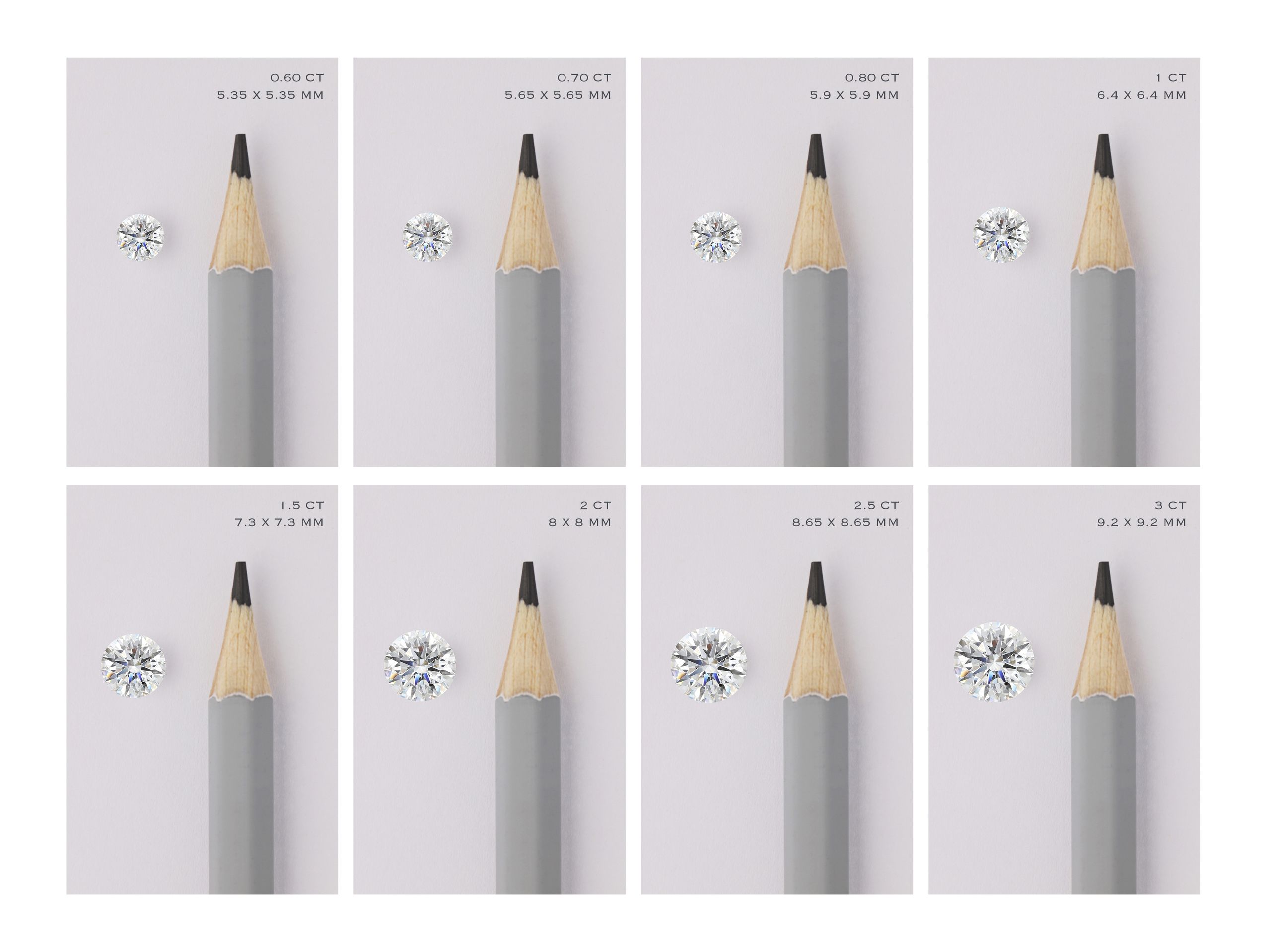 Diamond size comparison chart carat conversion photo