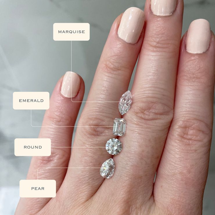 1 carat diamond shape comparison guide carat weight diamonds size on hand
