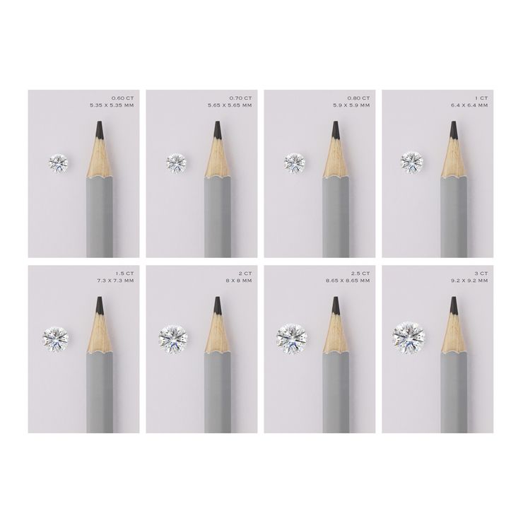 Diamond size comparison chart carat conversion photo