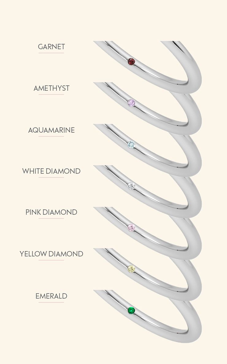 Signature gemstones on rings 1