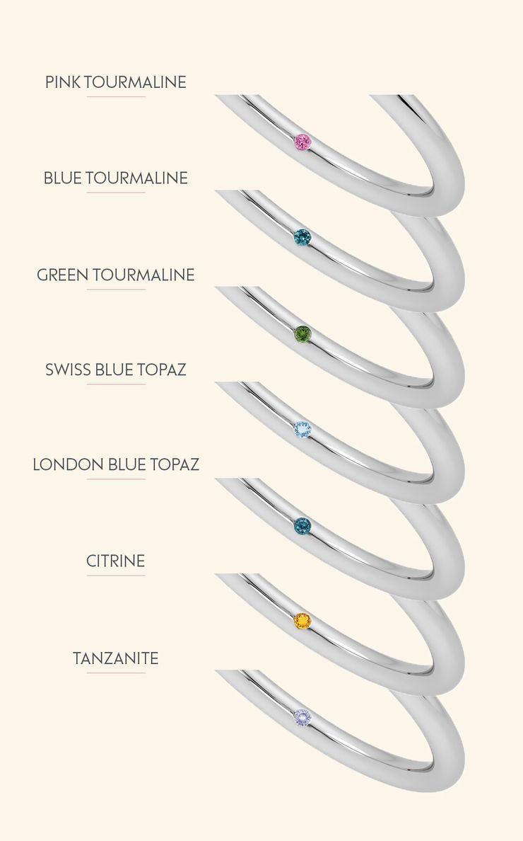 Signature gemstones on rings 2