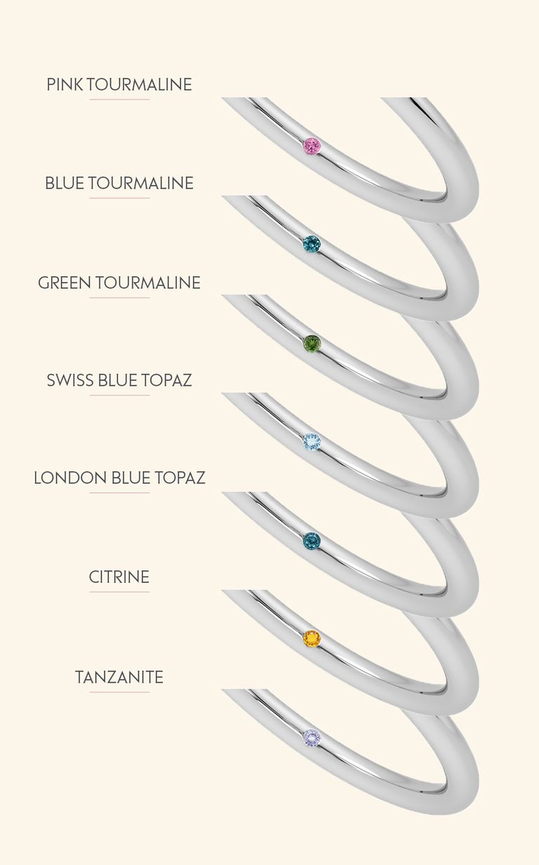 Signature gemstones on rings 2