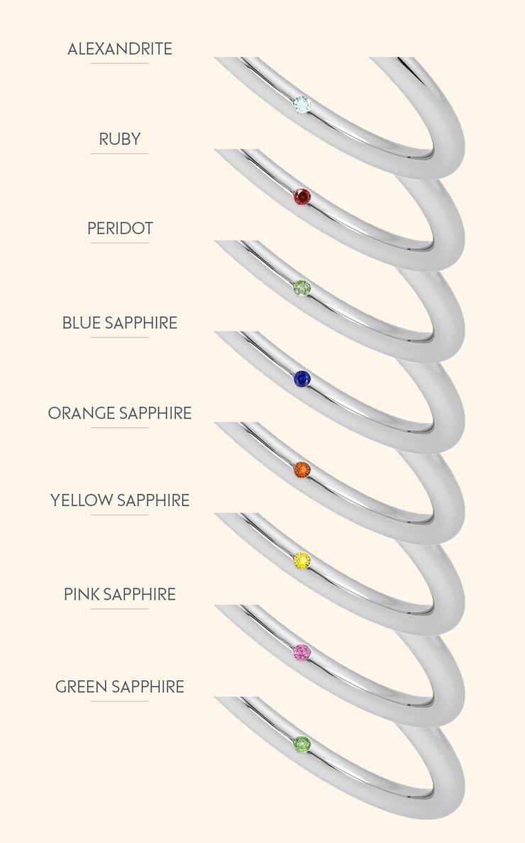 Signature gemstones on rings 3