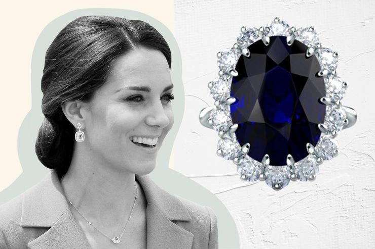 Kate Middleton engagement ring index