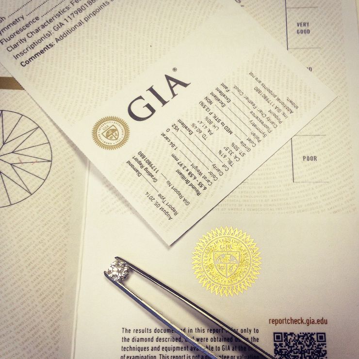 Beyond The GIA Report