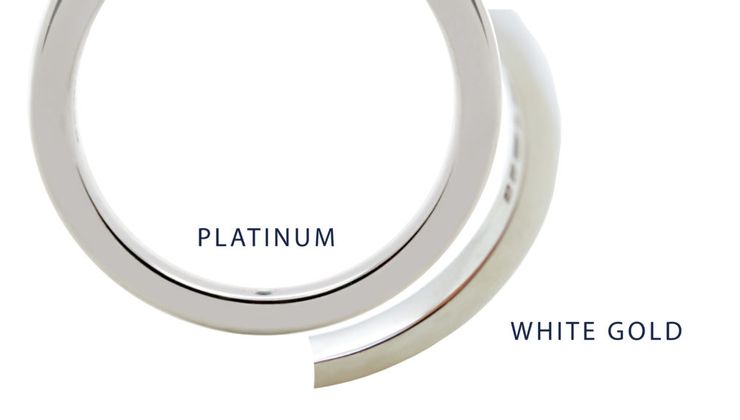 White gold vs platinum