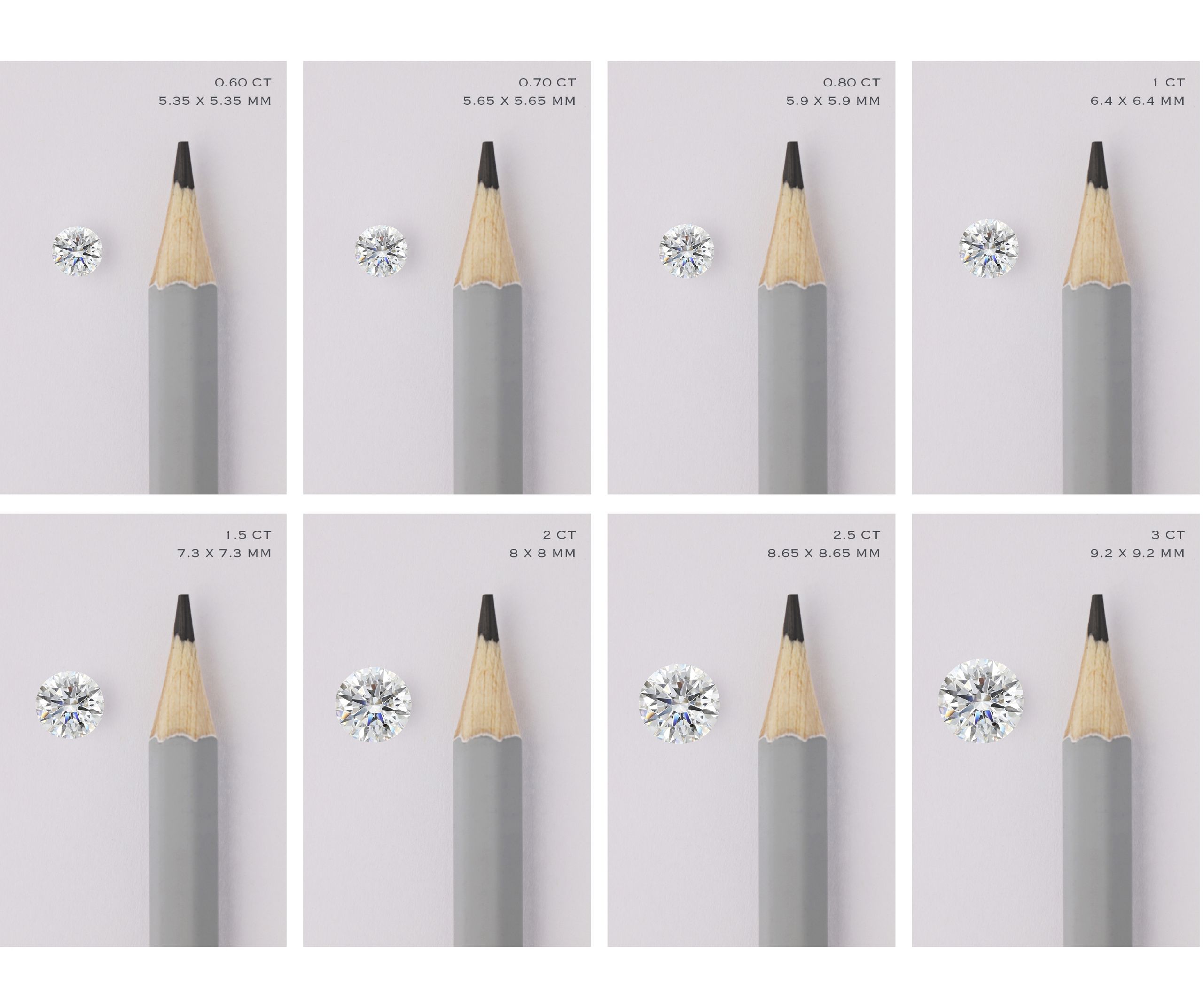 Carat weight size compared to pencil tip