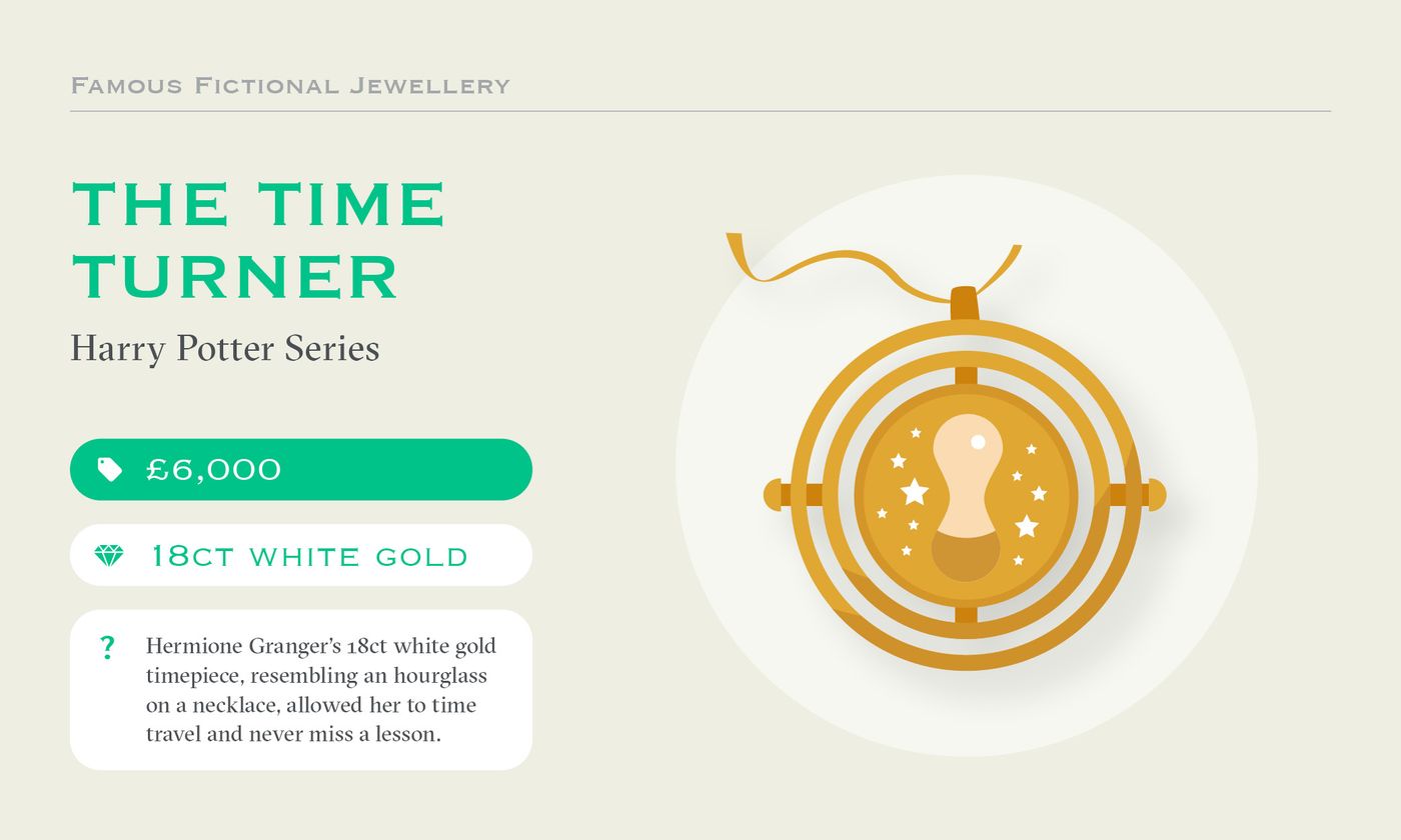 Taylor and hart fictional jewellery time turner harry potter