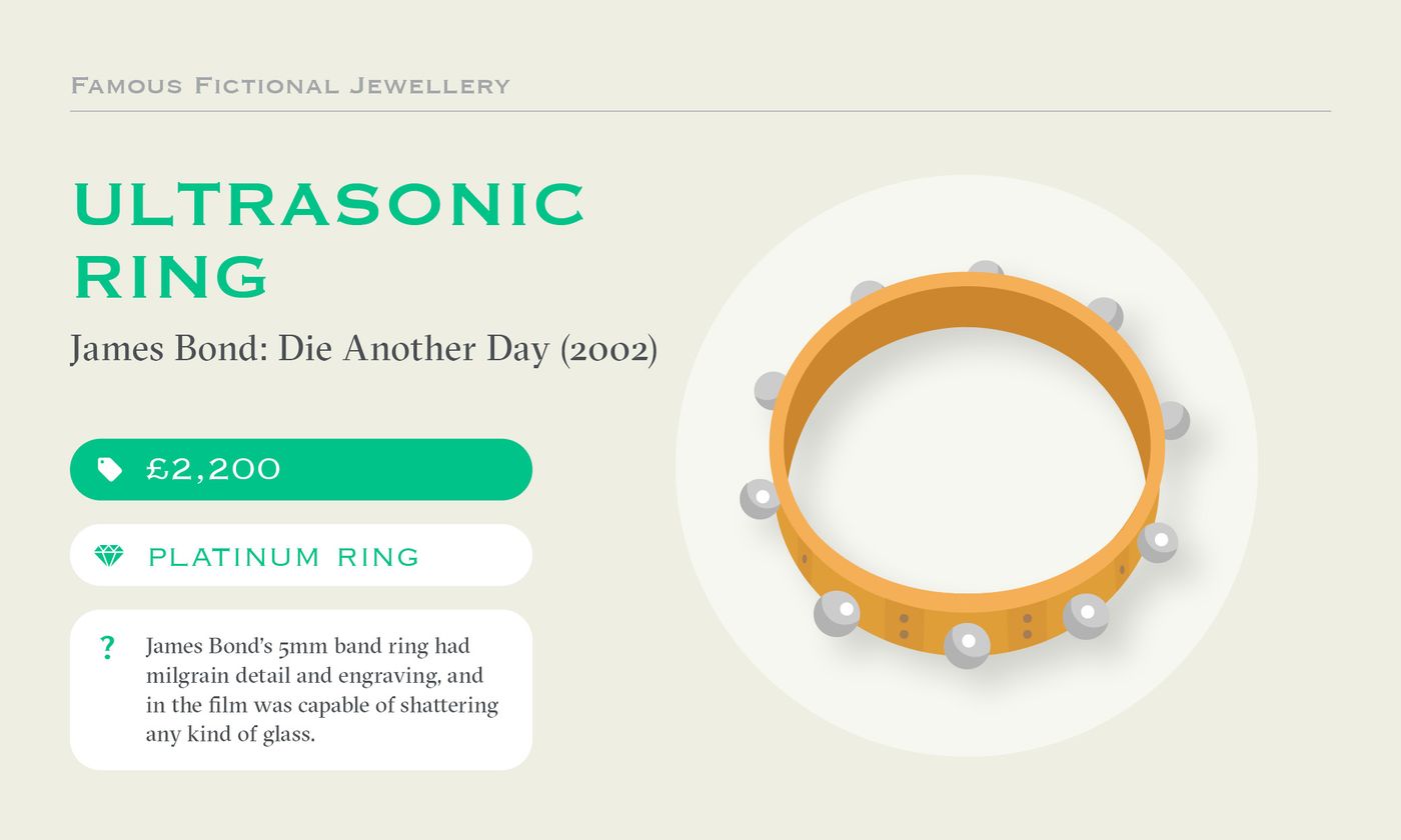 Taylor and hart fictional jewellery ultrasonic ring james bond die another day