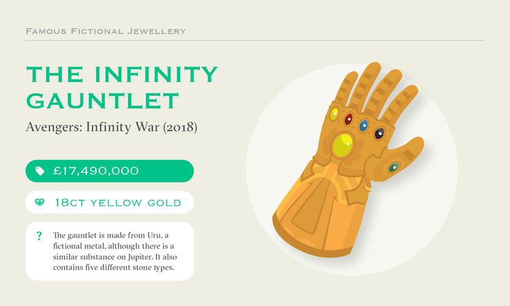 Taylor and hart fictional jewellery infinity gauntlet avengers