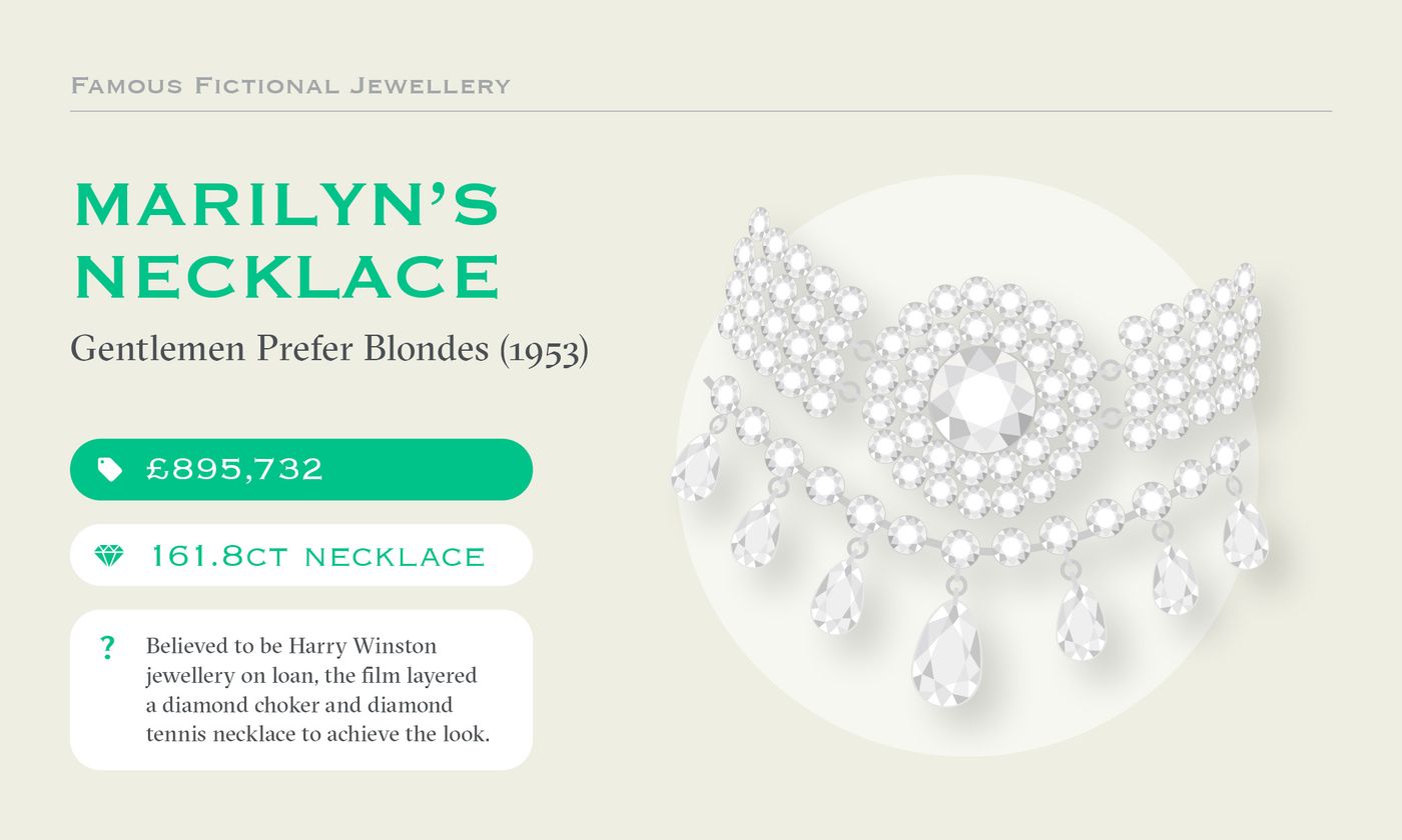 Taylor and hart fictional jewellery gentlemen prefer blondes marilyn