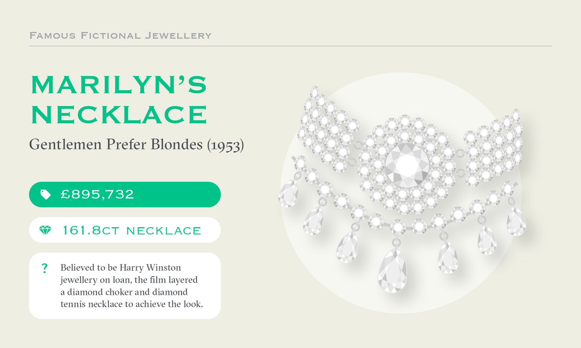 Taylor and hart fictional jewellery gentlemen prefer blondes marilyn