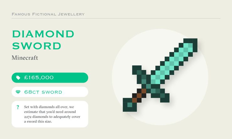 Taylor and hart fictional jewellery diamond sword minecraft