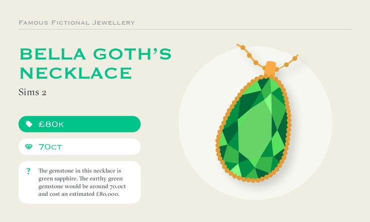 Taylor and hart fictional jewellery bella goth sims necklace