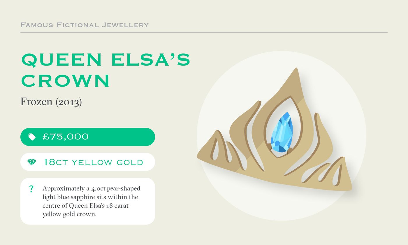 Taylor and hart fictional jewellery queen elsa crown frozen correction