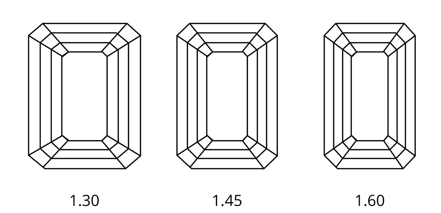 Emerald cut diamond ratio