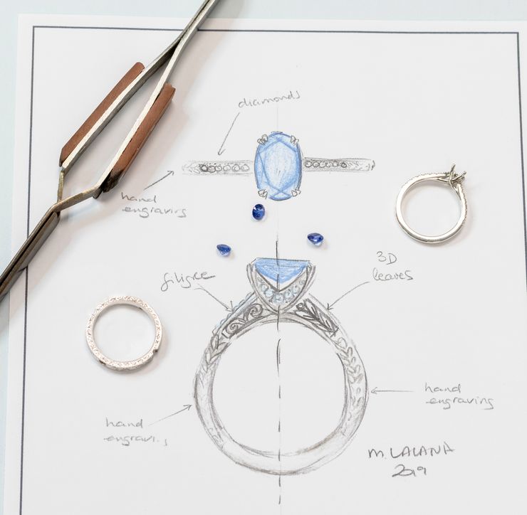 Hand sketches of jewellery