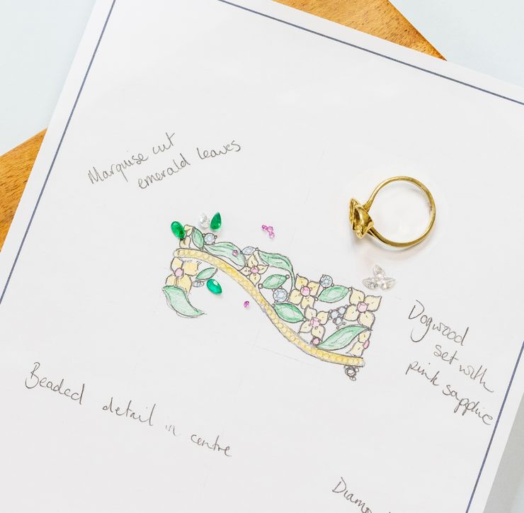 Hand sketches of jewellery