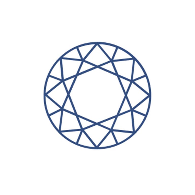 Round