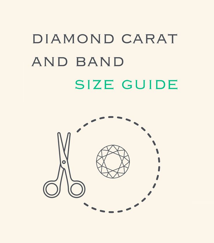 Diamond carat and band size guide