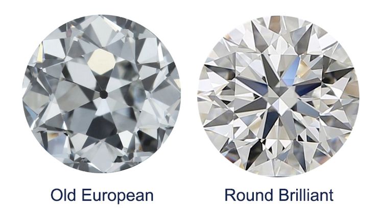 Round brilliant vs old european cut