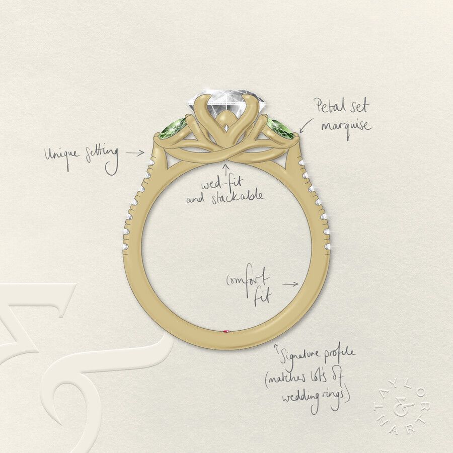 Taylor & Hart Thia Radiant Engagement Ring 3