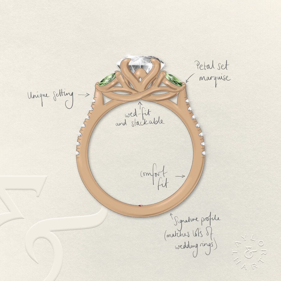 Taylor & Hart Thia Radiant Engagement Ring 3