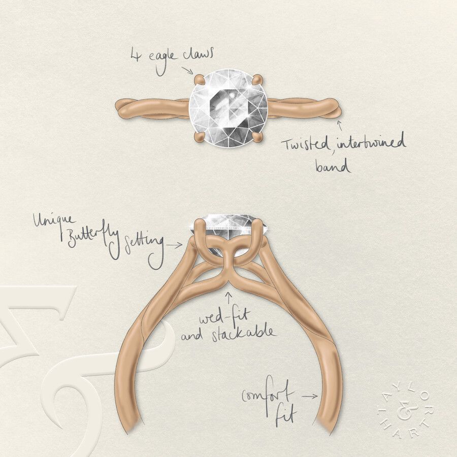 Taylor & Hart Mariposa Round Engagement Ring 3