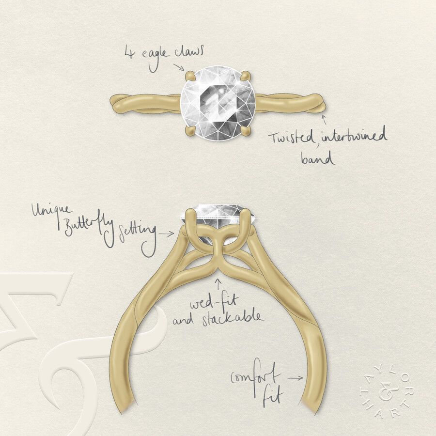 Taylor & Hart Mariposa Round Engagement Ring 3