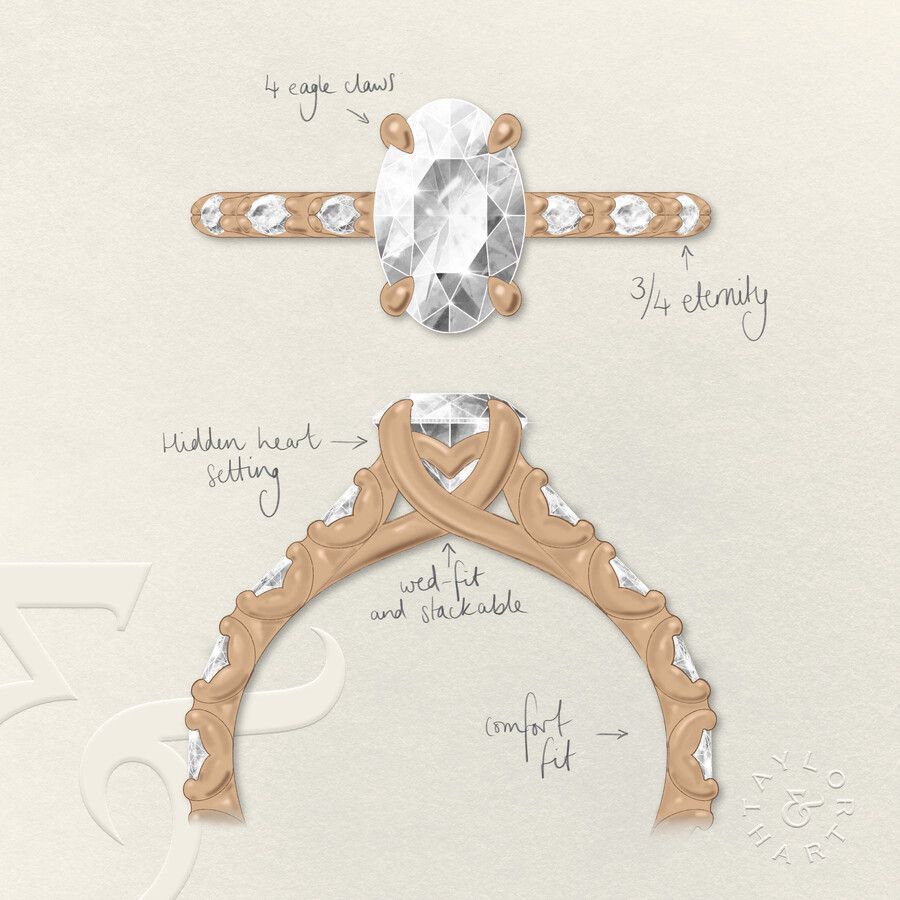 Taylor & Hart Liora Oval Engagement Ring 4