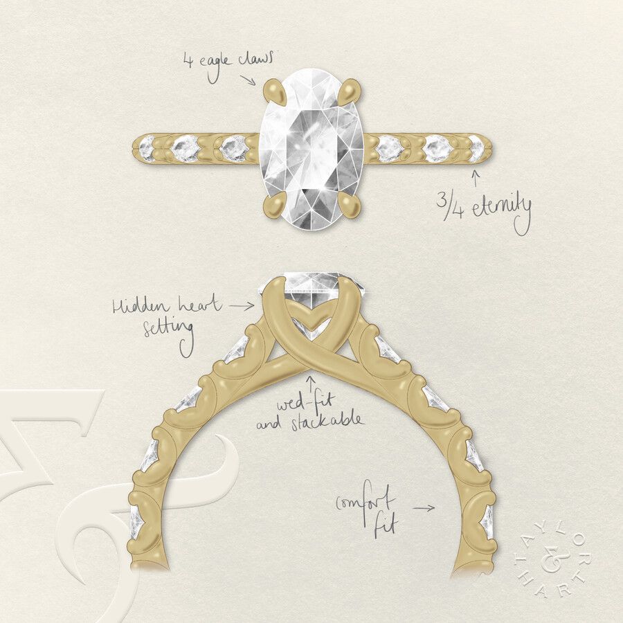Taylor & Hart Liora Oval Engagement Ring 4