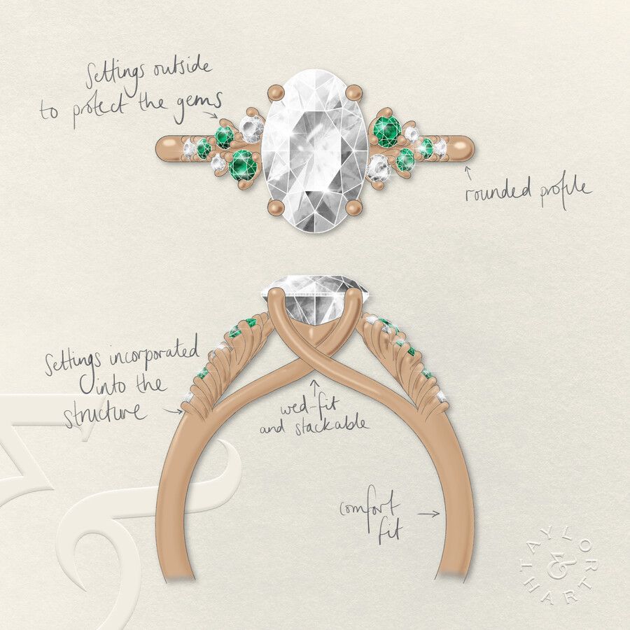 Taylor & Hart Marula Oval Engagement Ring 2