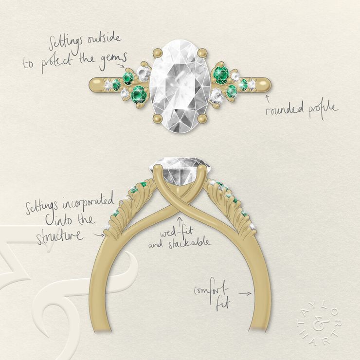 Taylor & Hart Marula Oval Engagement Ring 1