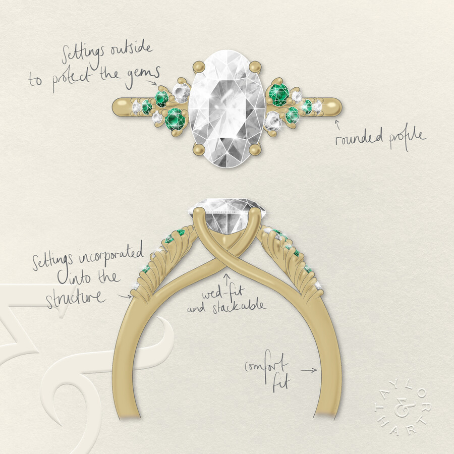 Taylor & Hart Marula Oval Engagement Ring 2