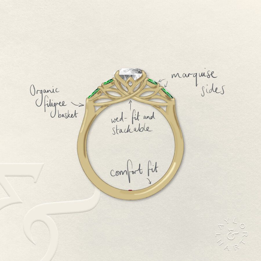 Taylor & Hart Tamora Oval Engagement Ring 3