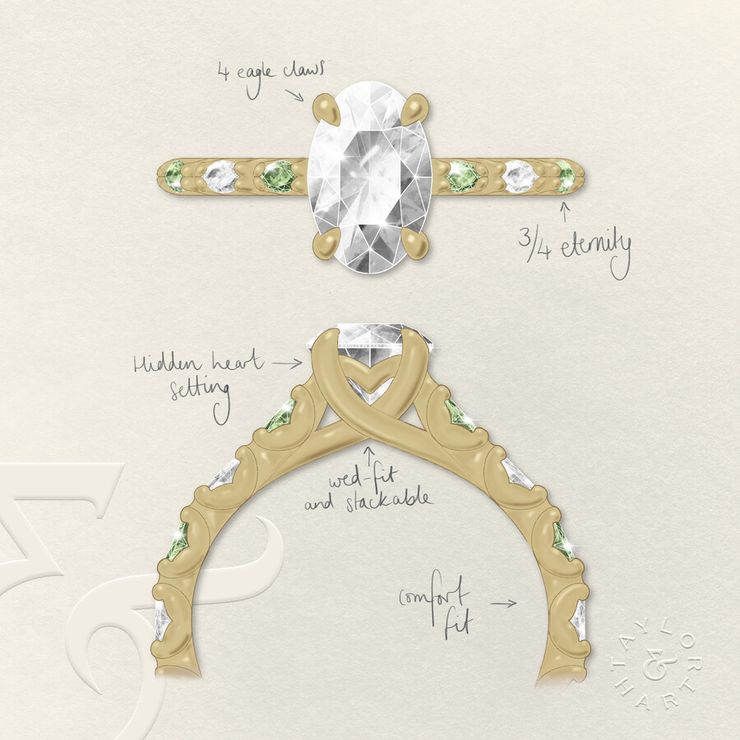 Taylor & Hart Liora Oval Engagement Ring 2