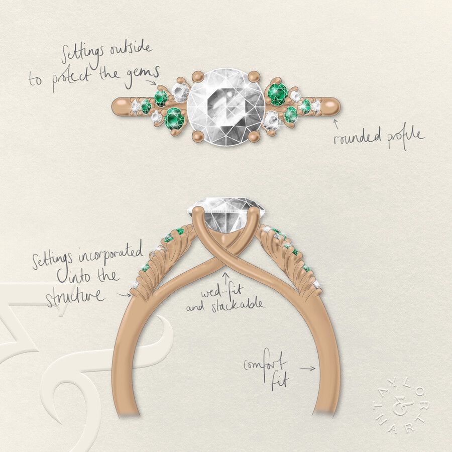 Taylor & Hart Marula Round Engagement Ring 3