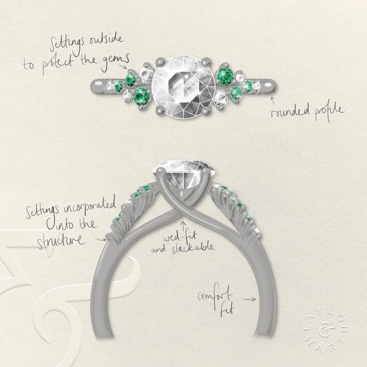 Taylor & Hart Marula Round Engagement Ring 1