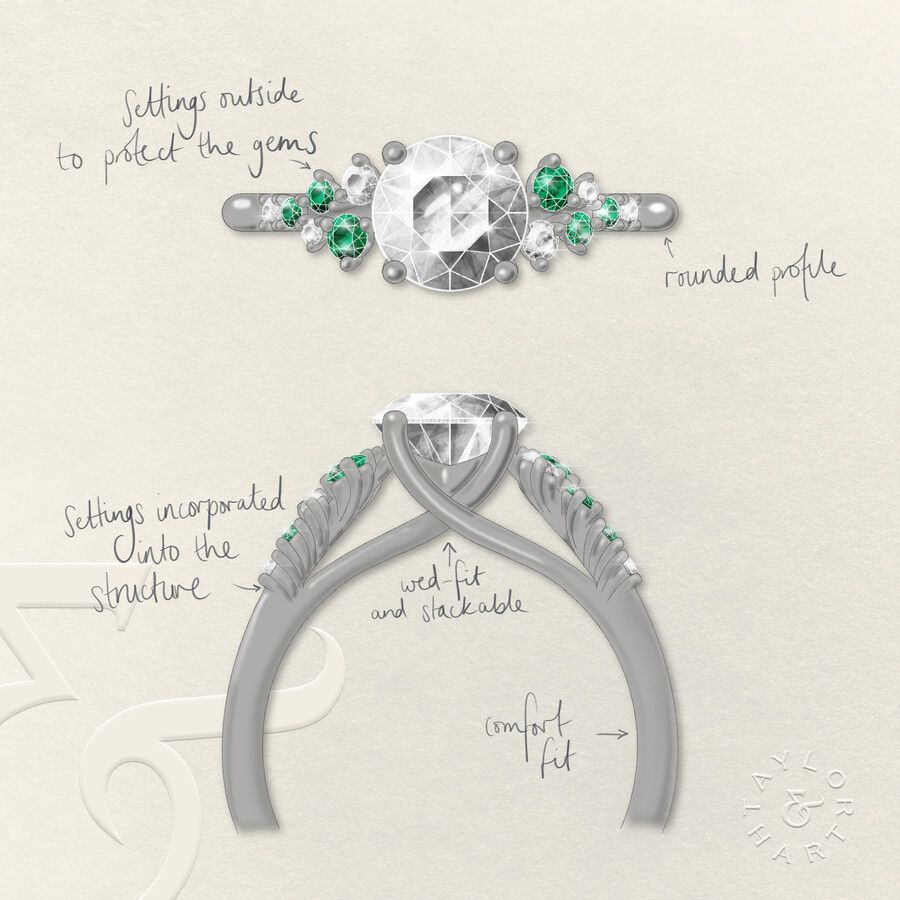 Taylor & Hart Marula Round Engagement Ring 3