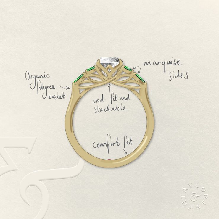 Taylor & Hart Tamora Round Engagement Ring 1