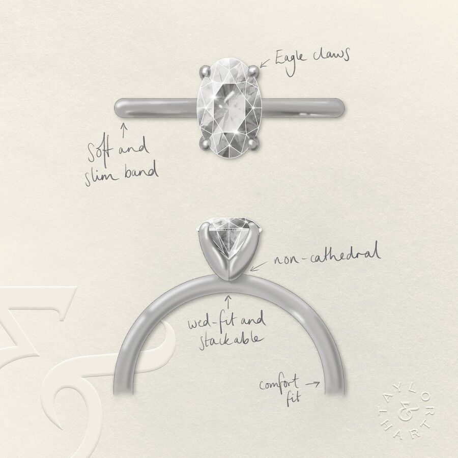 Taylor & Hart Demure Oval Engagement Ring 5