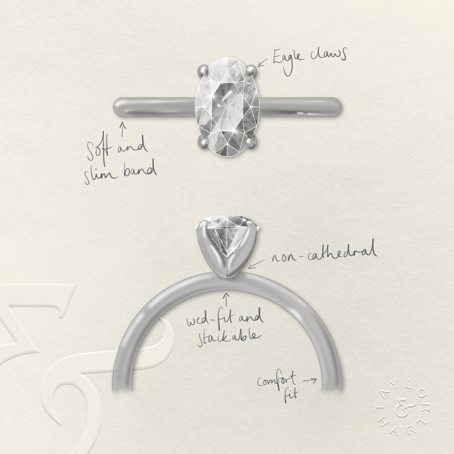 Taylor & Hart Demure Oval Engagement Ring 3