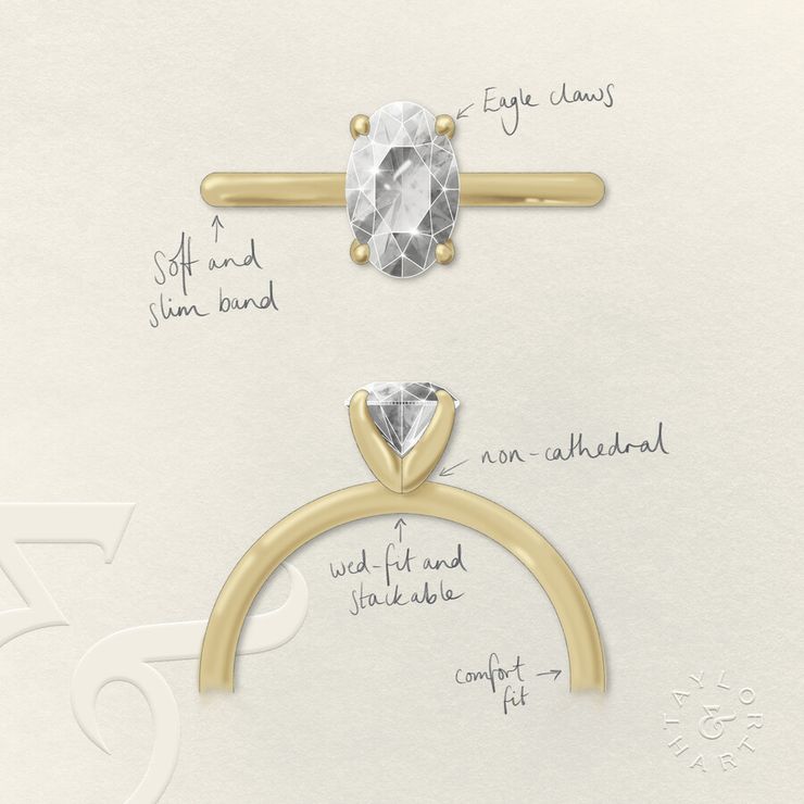 Taylor & Hart Demure Oval Engagement Ring 3